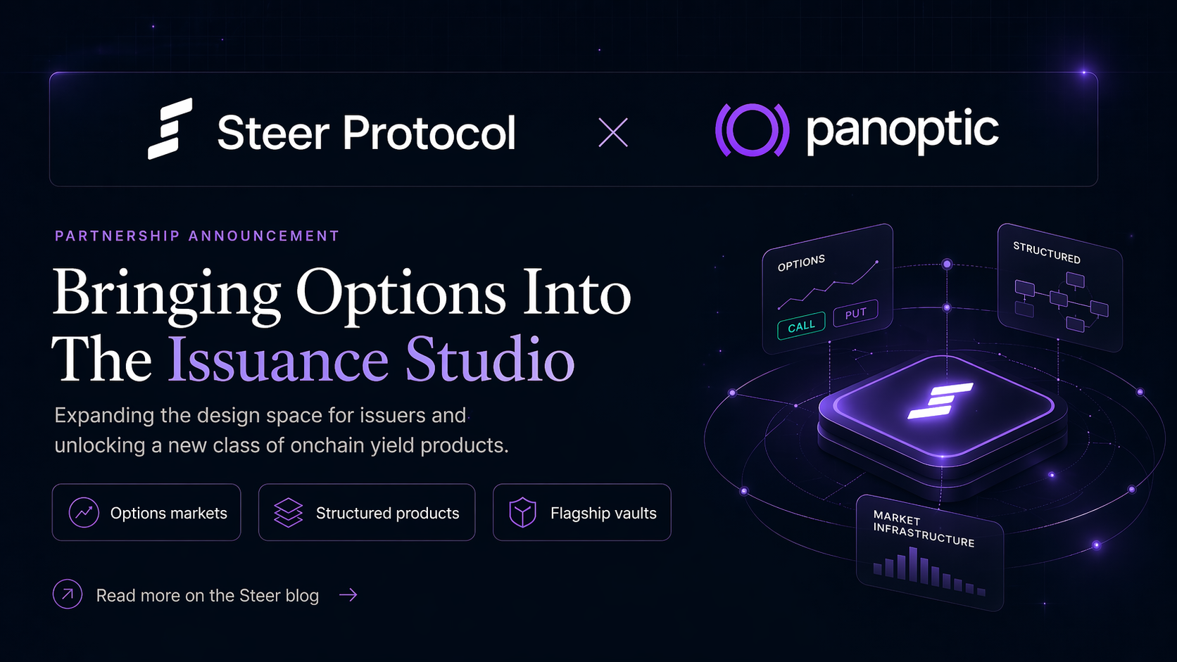 Steer × Panoptic: Bringing Options Into The Issuance Studio