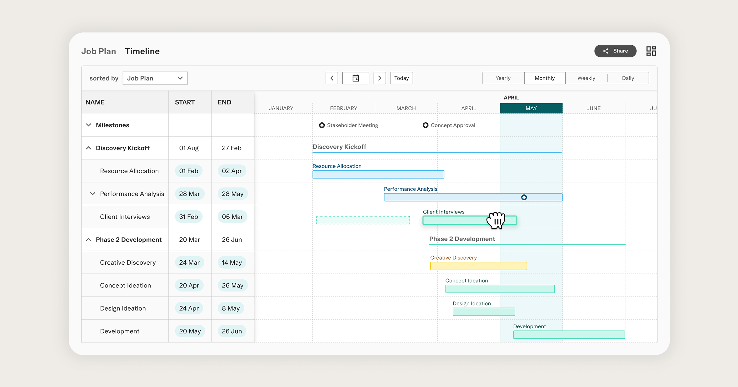 Project timeline chart with tasks and milestones from January to June, showing start and end dates, including Discovery Kickoff, Performance Analysis, Client Interviews, and Phase 2 Development.