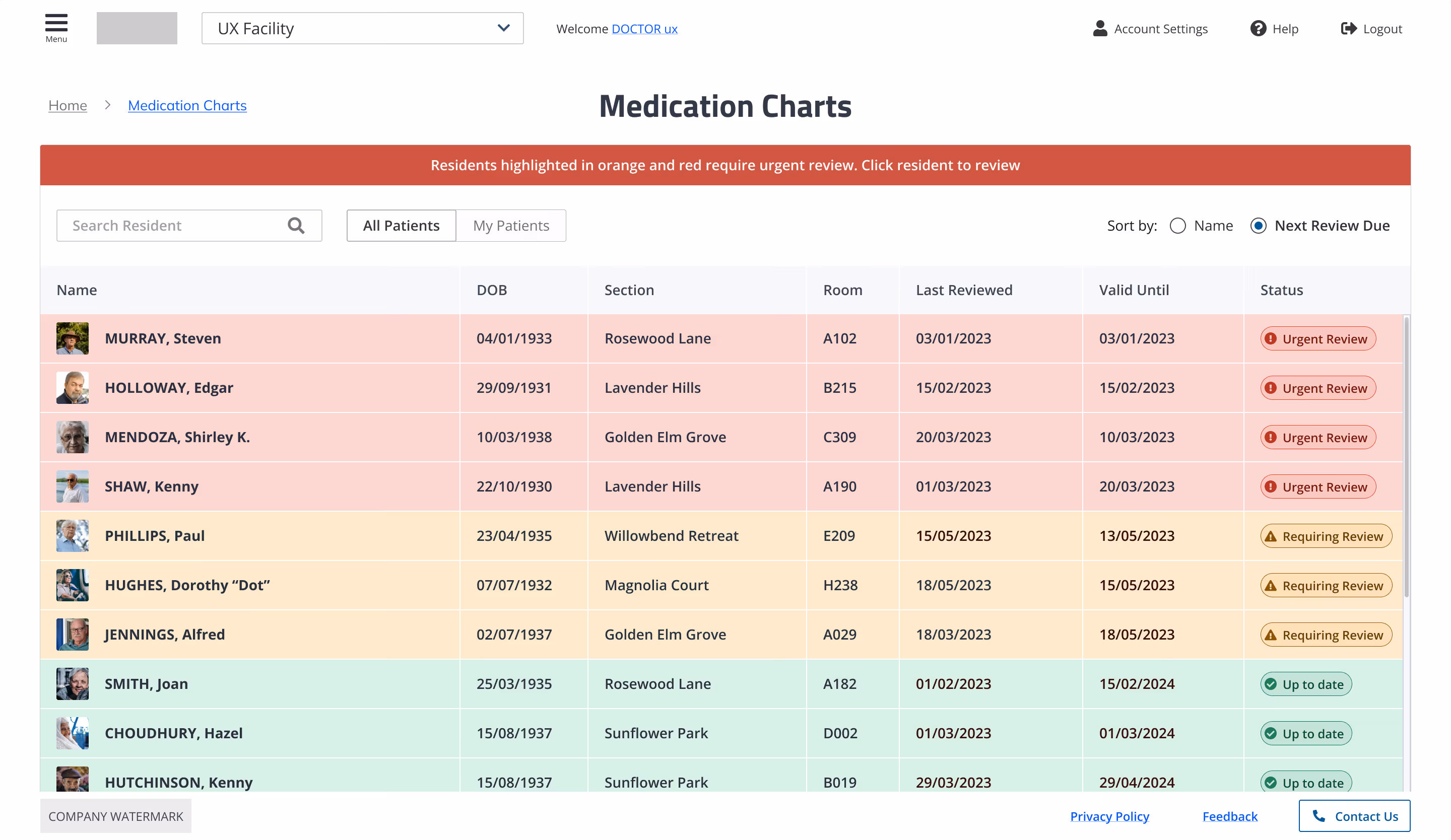 Medication Charts table listing residents with names, photos, DOB, section, room, last reviewed and status highlighted in red, orange, and green indicating urgent, requiring, or up-to-date reviews.