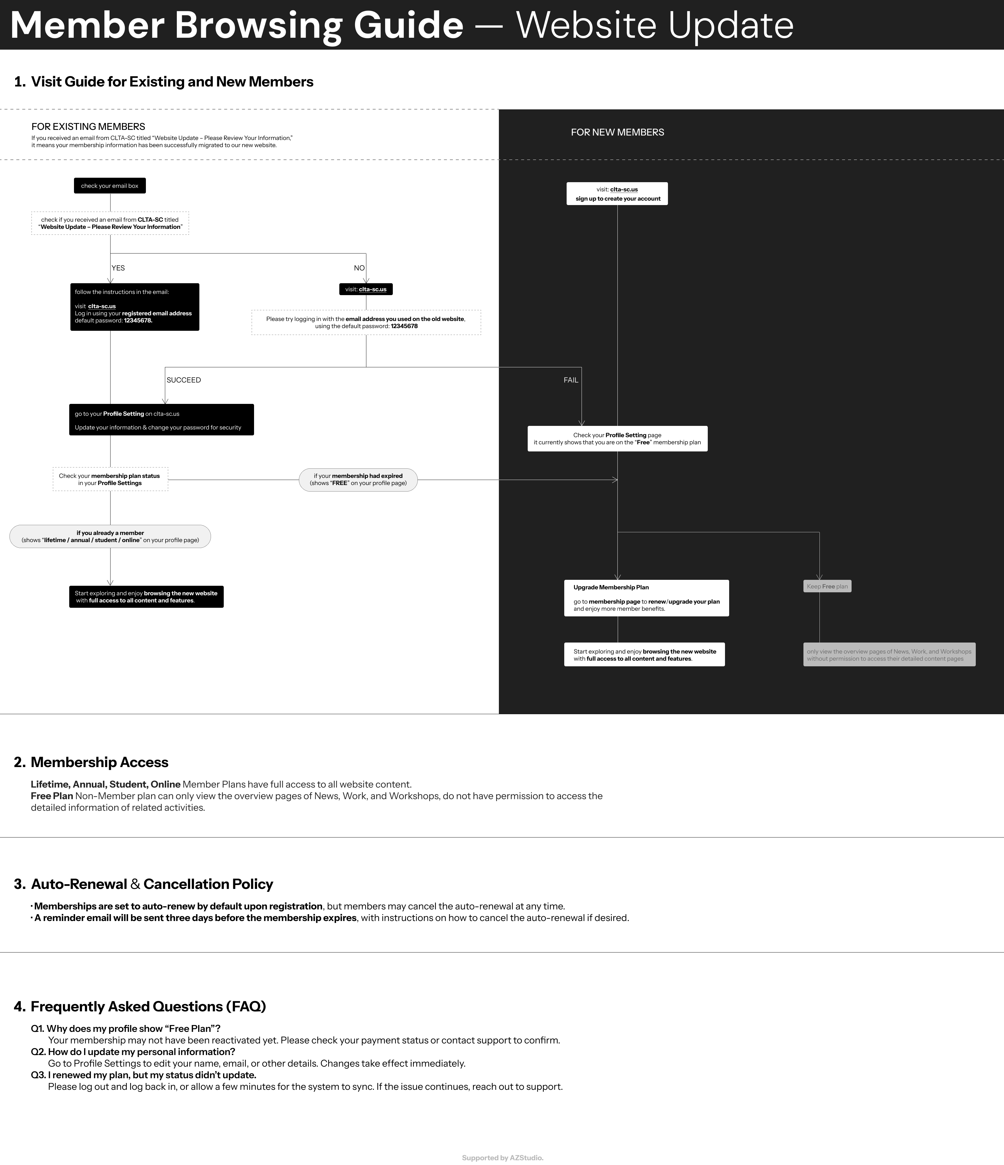 CLTA-SC Member Browsing Guide — Website Update 清晰易读版