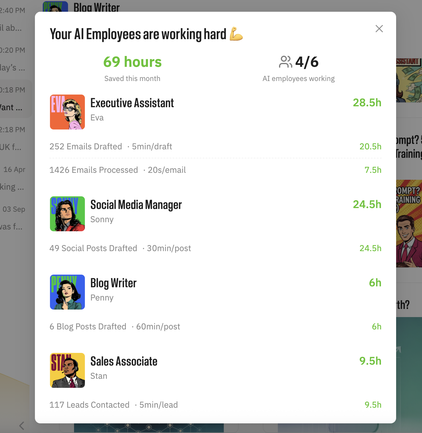 Marblism AI Employee Activity Dashboard shows 4 out of 6 Marblism AI employees working, saving a total of 69 hours this month. Eva (Executive Assistant) saved 28.5 hours handling 252 emails drafted and 1426 processed. Sonny (Social Media Manager) saved 24.5 hours drafting 49 posts. Penny (Blog Writer) saved 6 hours by writing 6 blog posts. Stan (Sales Associate) saved 9.5 hours by contacting 117 leads.