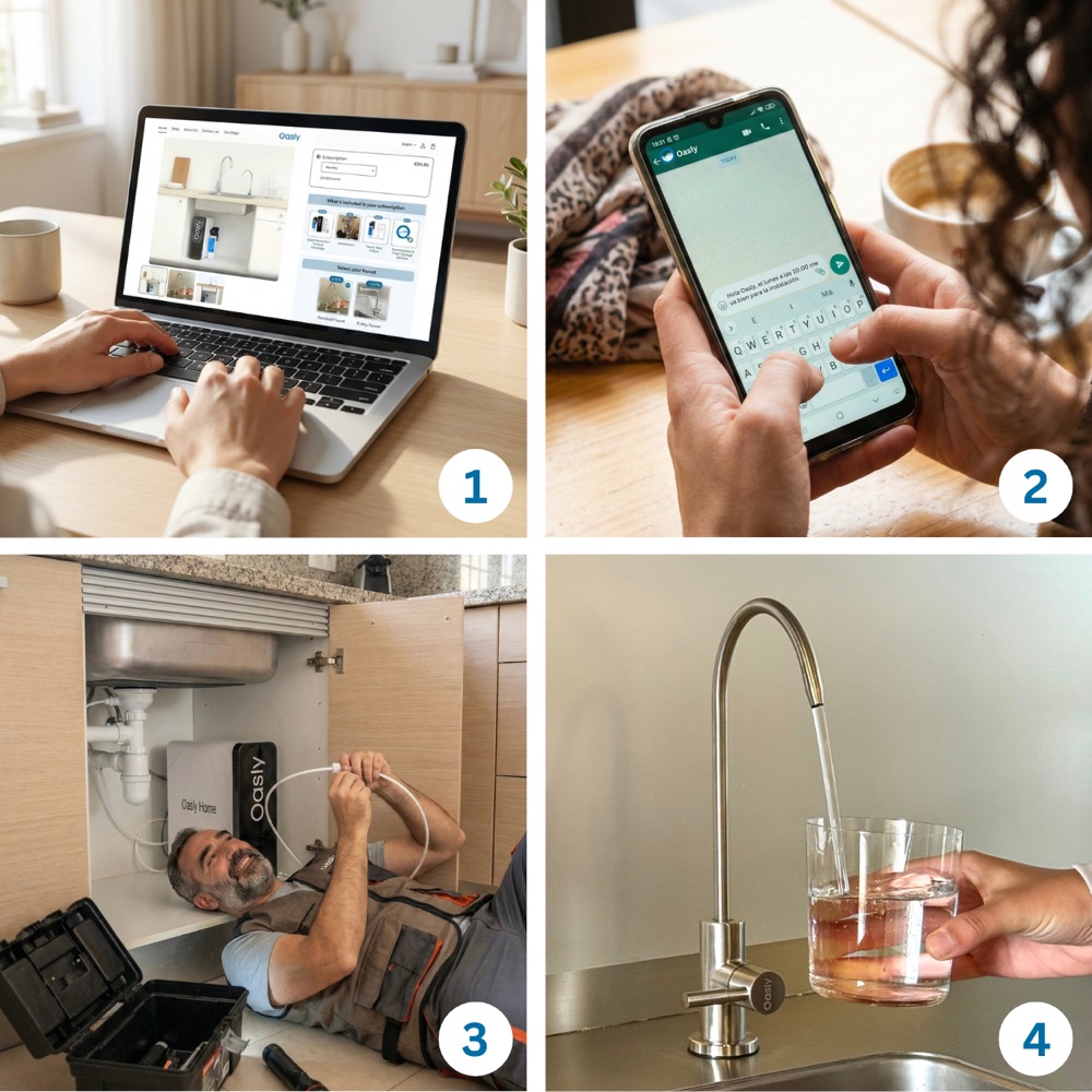 The four steps: order online, arrange a time on WhatsApp, technician installs the Oasly system, filtered water from the tap