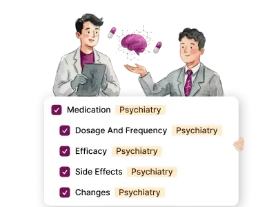 Mentalyc supports many modalities, including Psychiatry, ABA and Social Work