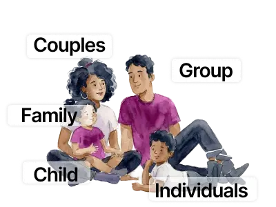 Mentalyc support Couple, Family, Child, Adult and Group therapy notes