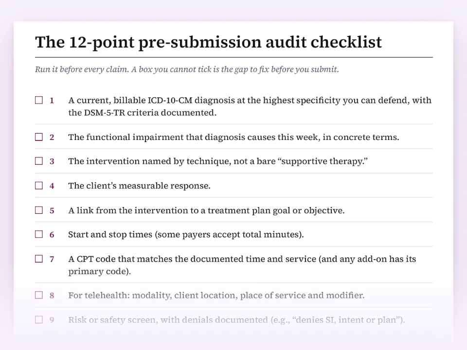 12-point pre-submission audit checklist for therapy notes