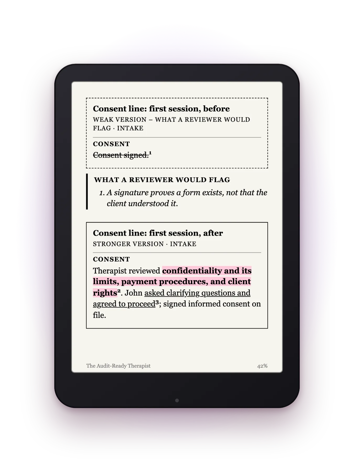 Kindle page from the book: a weak consent note and a stronger version, with what a reviewer would flag