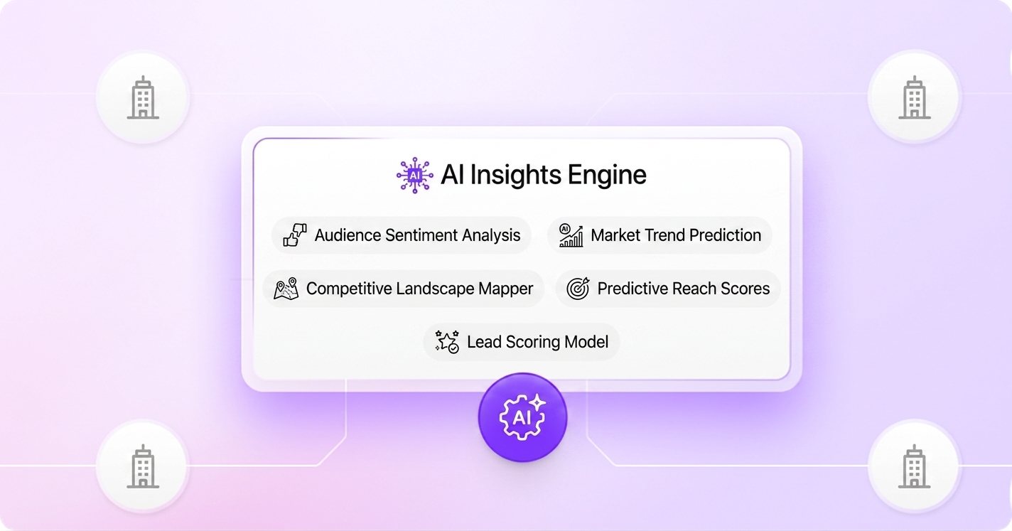 Product Showcase Image
