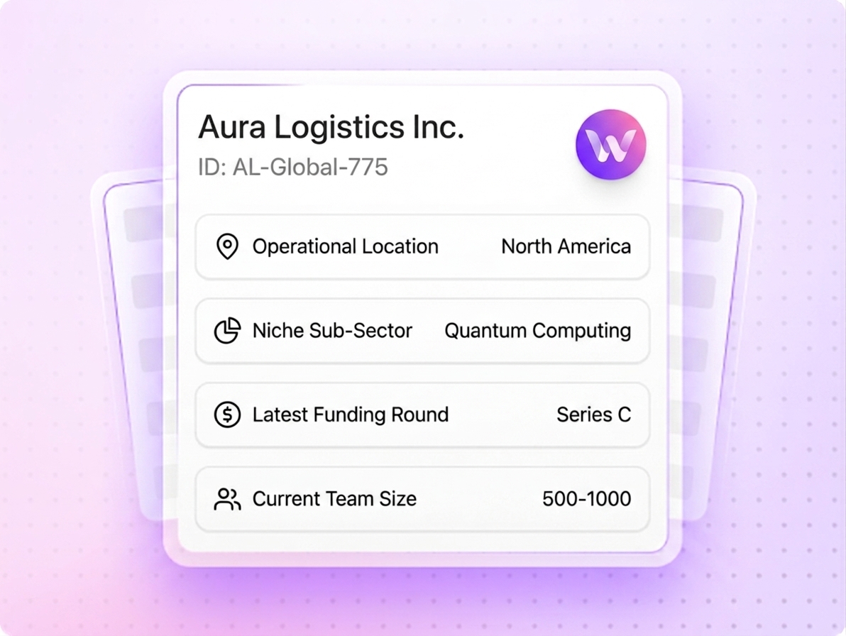 Product Showcase Image