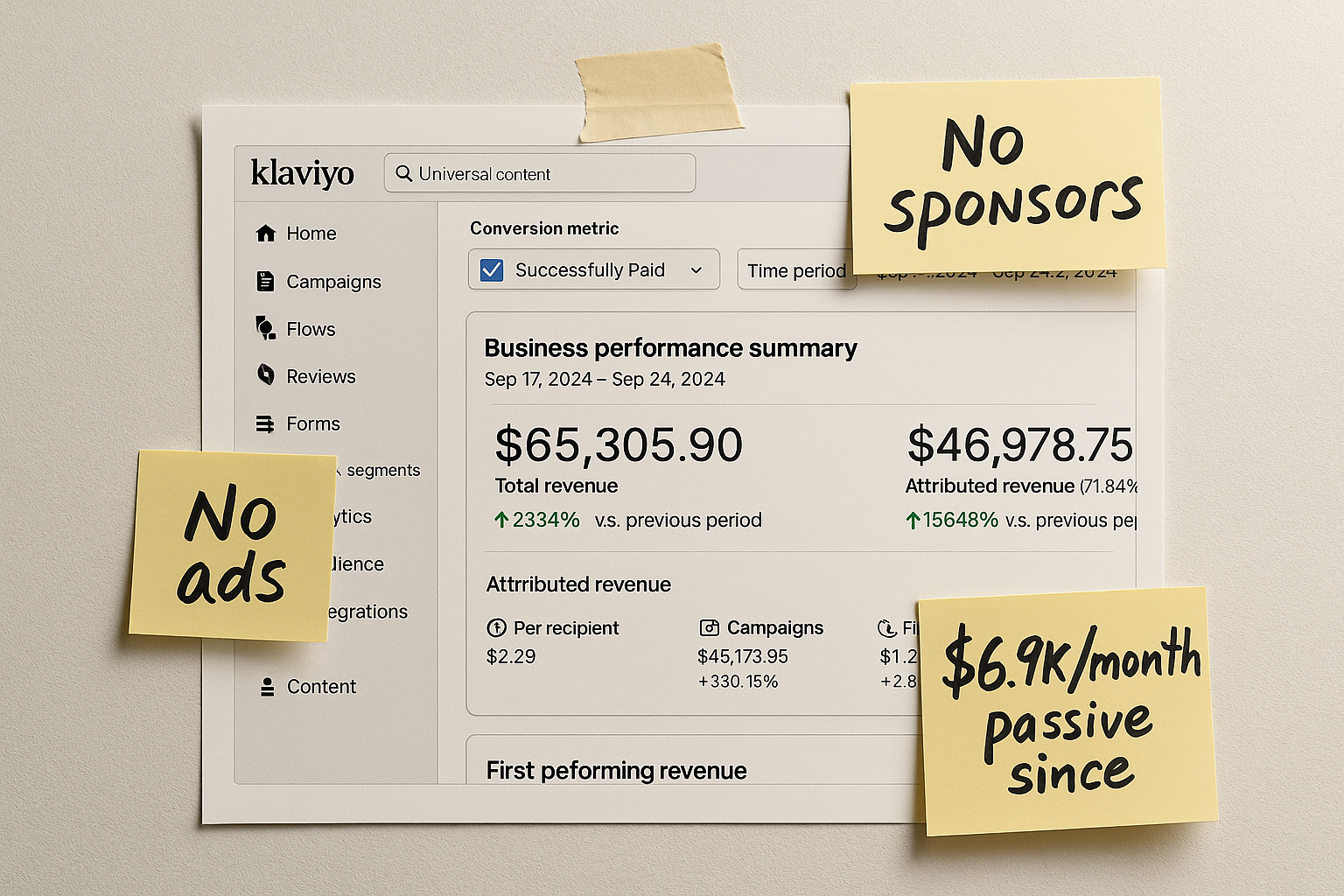 $65,000 of Revenue from a 7 day online course product launch.