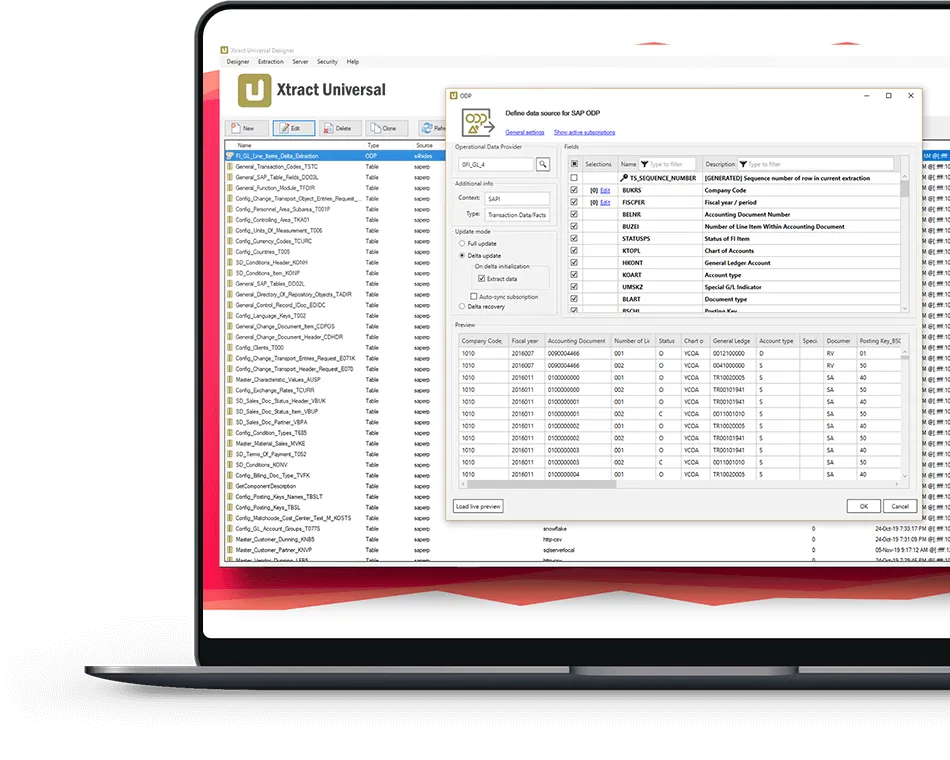 Prozessautomatisierung und Analyseoptimierung