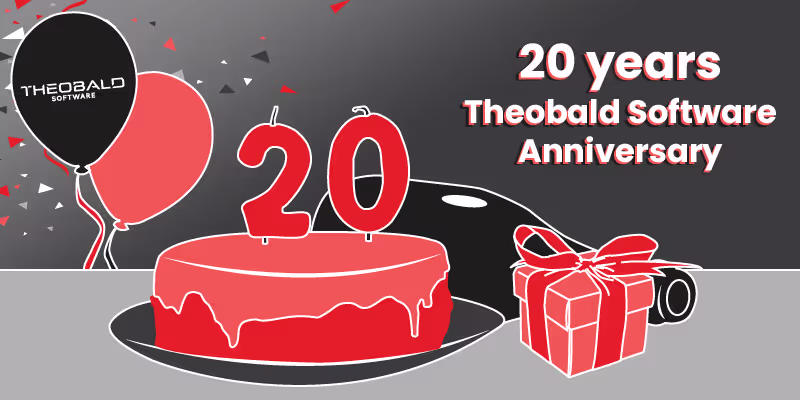 20 Years of SAP Integration with Theobald Software