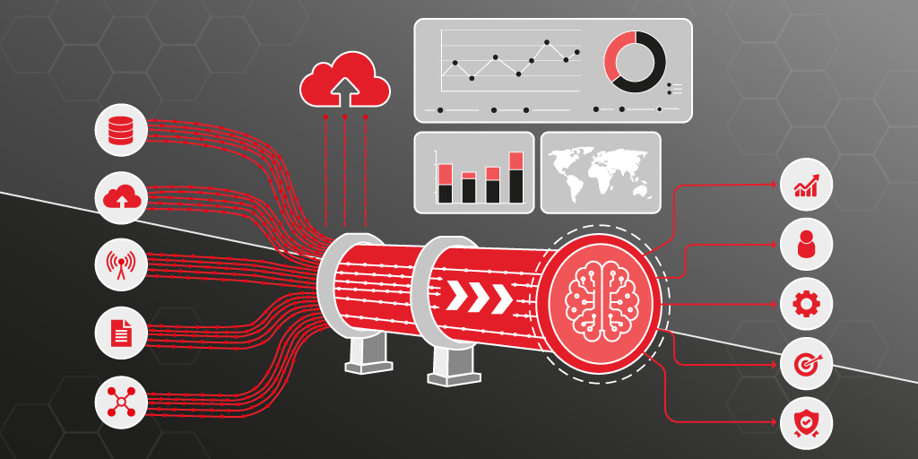 SAP Data in Microsoft Fabric: Medallion Pipeline for Real-Time Reporting