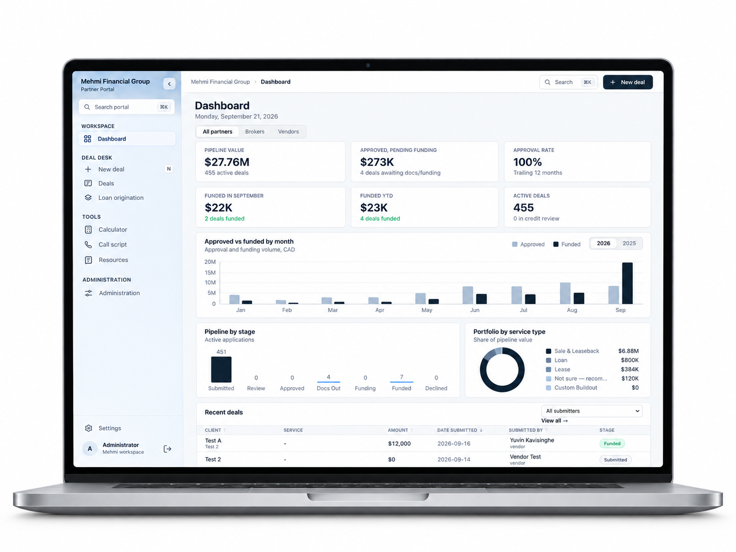 Dashboard mockup