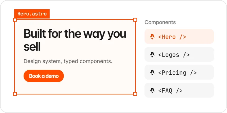 Selected hero section in a design beside a list of typed Astro components