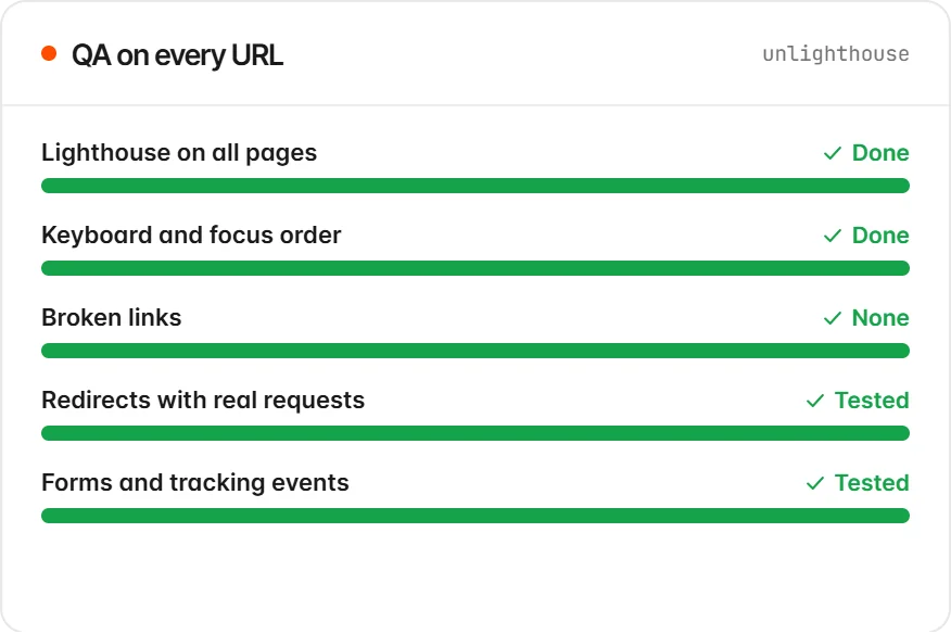 QA checklist for Lighthouse, keyboard access, broken links, redirects and forms