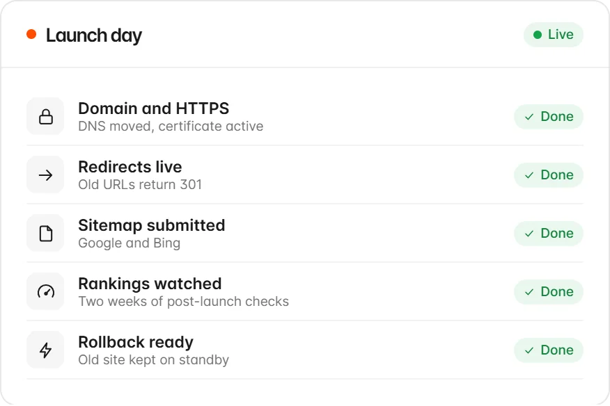 Launch day checklist for domain, redirects, sitemap, rankings and rollback