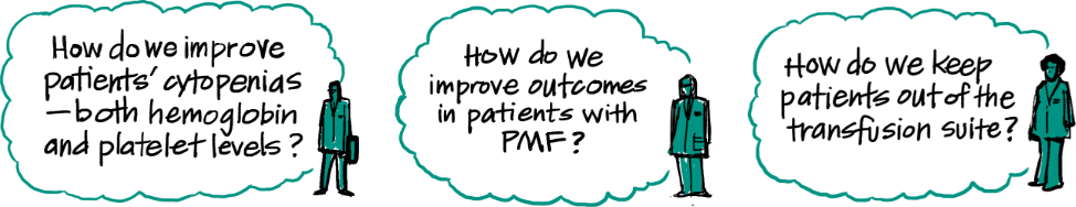 Questions on Myelofibrosis infographic