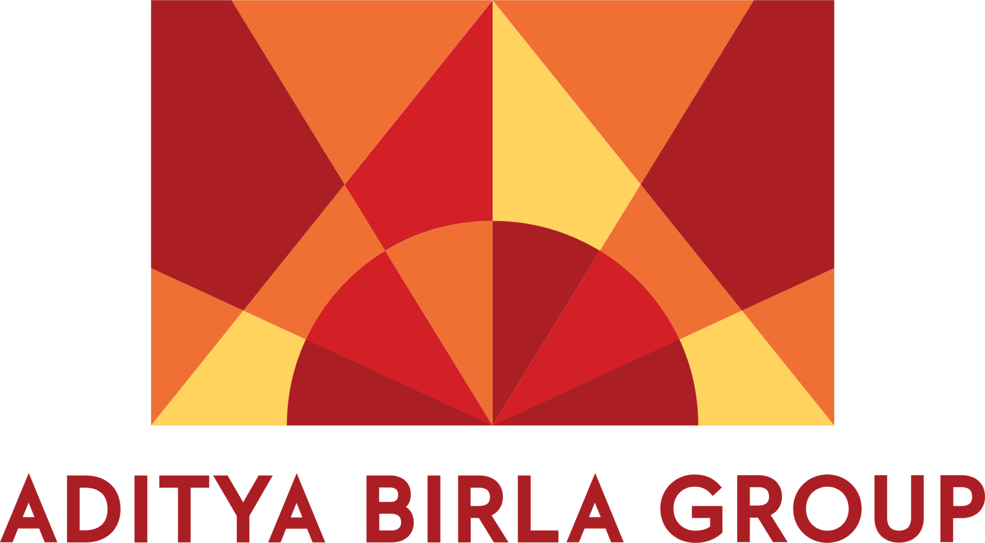 Aditya Birla Capital