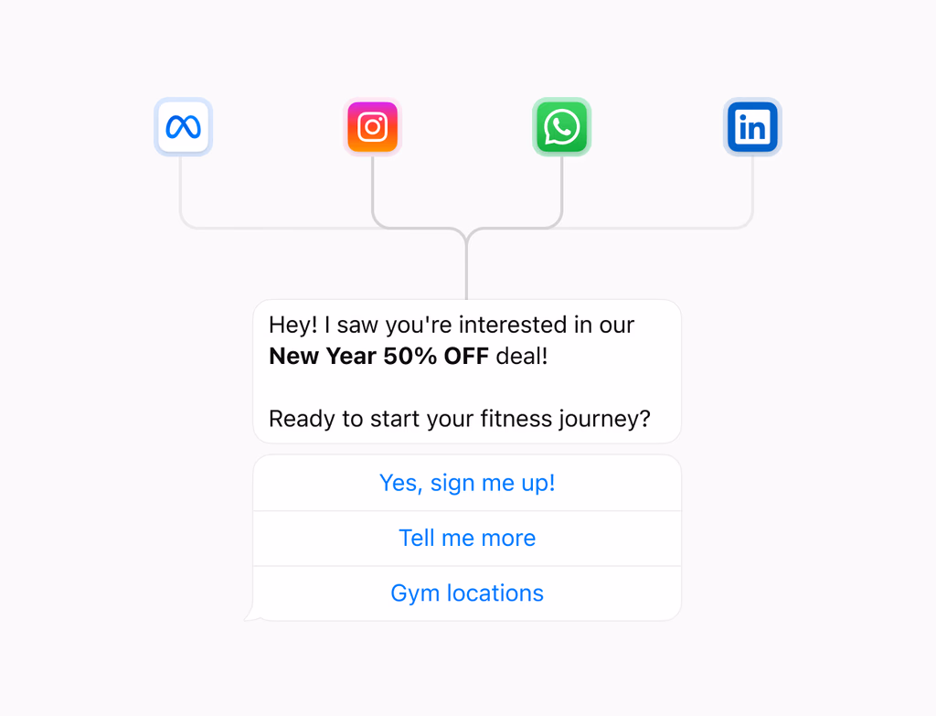 A dashboard showing revenue attribution reports, automated lifecycle stages, and connected app integrations to prove impact.