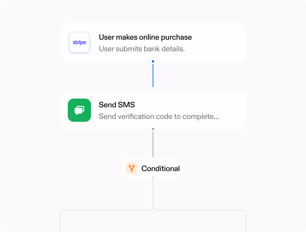 A dashboard showing unified commerce data (payments, refunds) linked to CRM records with options to trigger fulfillment/onboarding/renewal workflows.