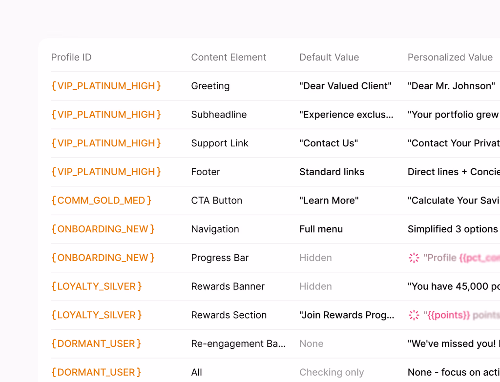 A clean dashboard showing an AI monitoring buying signals, researching accounts, and drafting personalized outreach in an inbox.