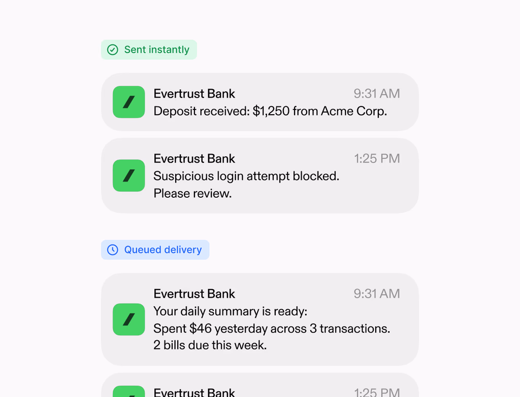A dashboard showing AI-generated review summaries, social sharing options, and Google Seller Ratings with star icons.