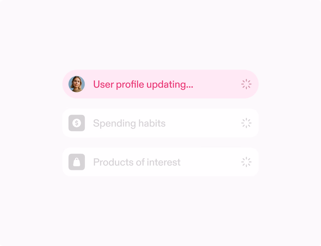 Dashboard showing AI-driven personalization, content recommendations, segmented user insights, and clear ROI reports for optimized experiences.
