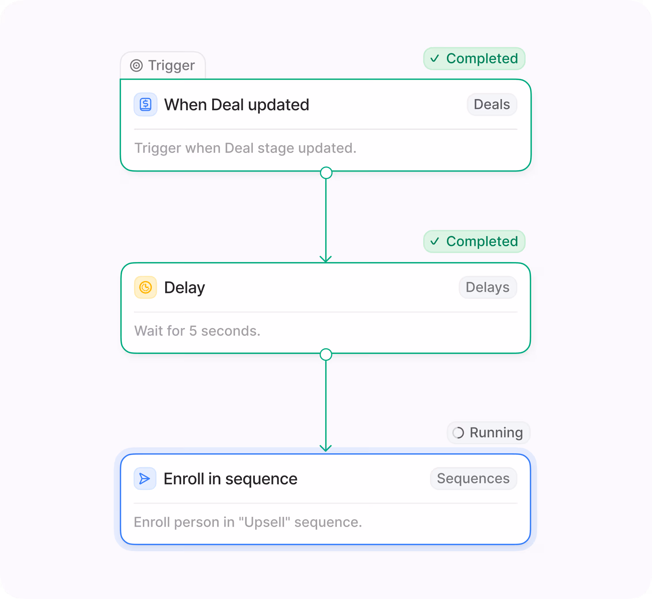 A clean UI showing a task inbox, with categorized queues, and quick action buttons for calls, emails, and notes.