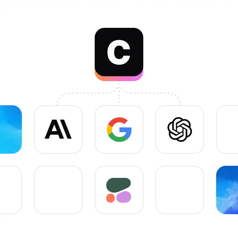 purpose built for llms