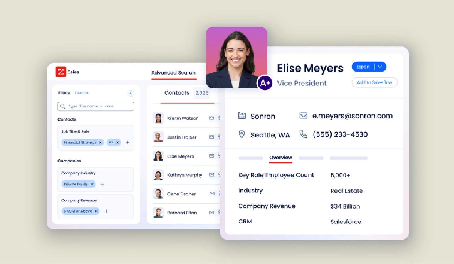 ZoomInfo for Precise B2B Targeting