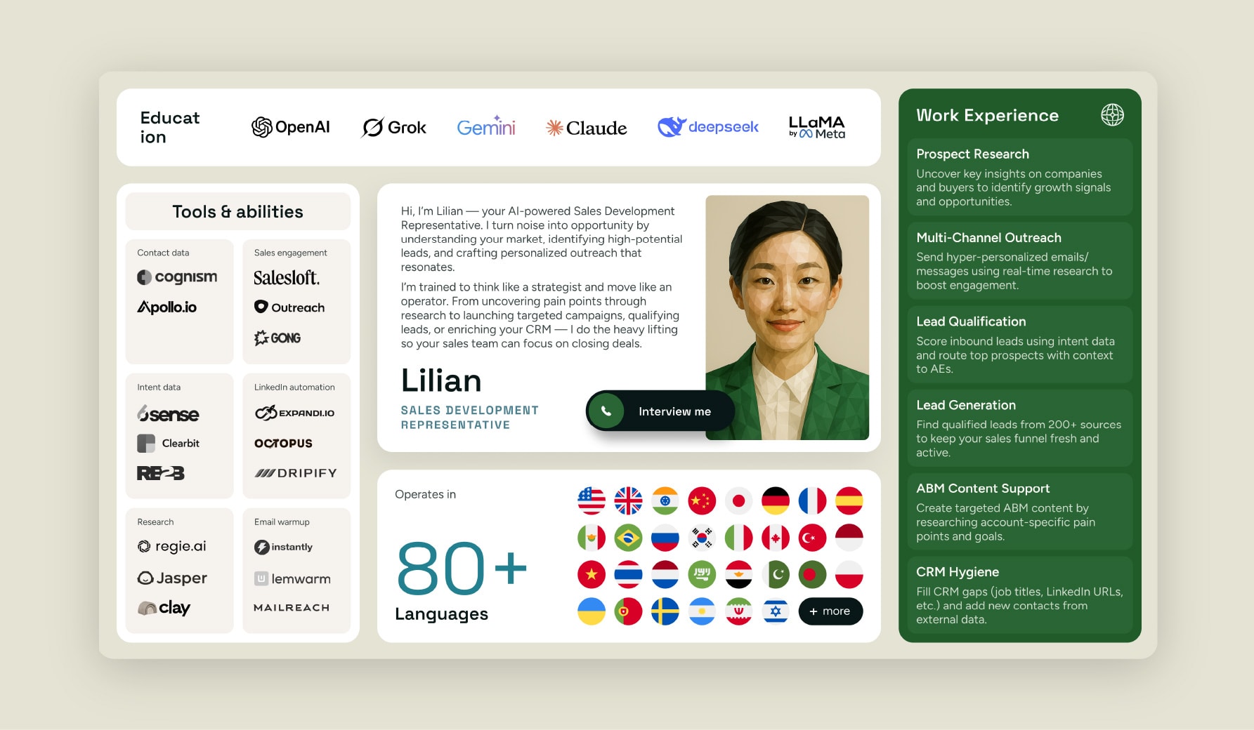 Guide to AI Sales Agent Implementation