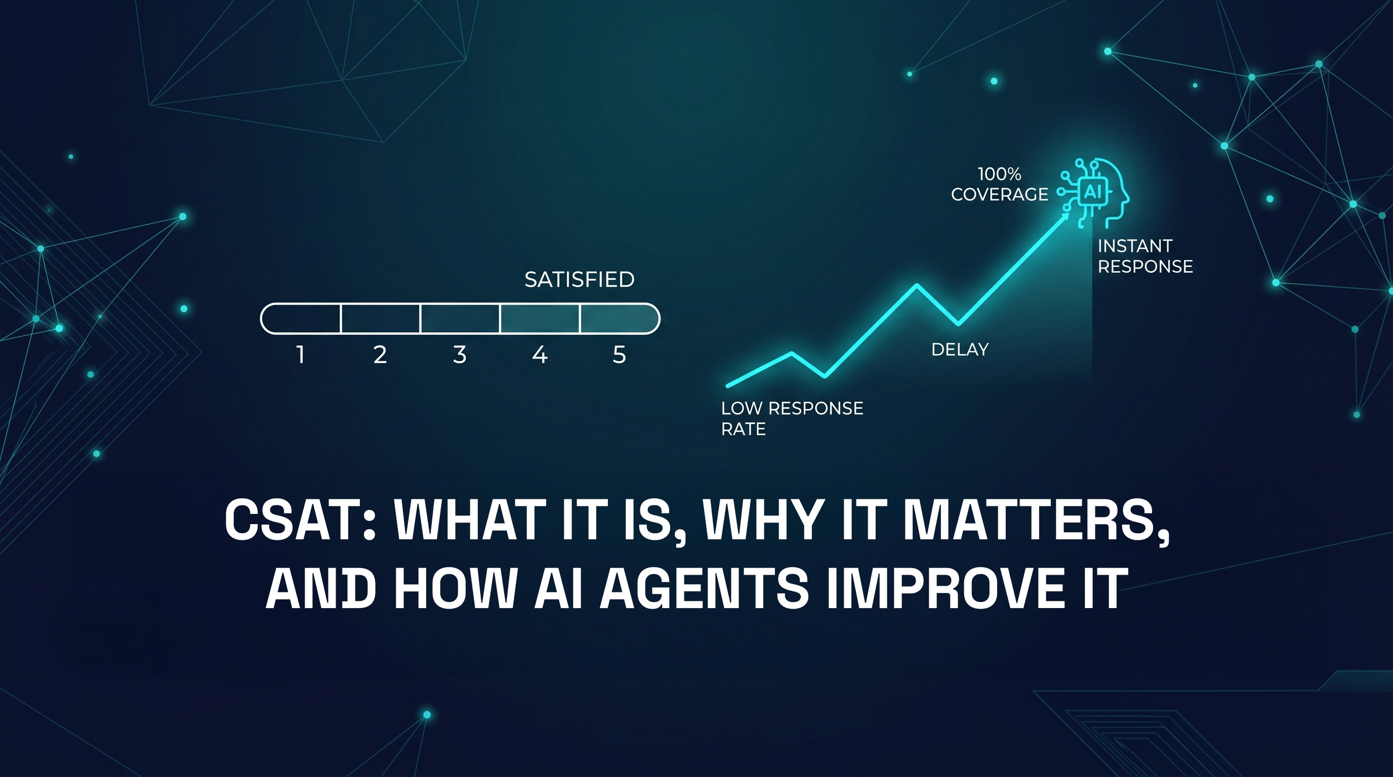 csat and ai agents