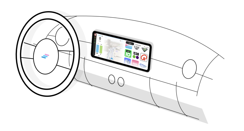 Cluster placement in the head up display.