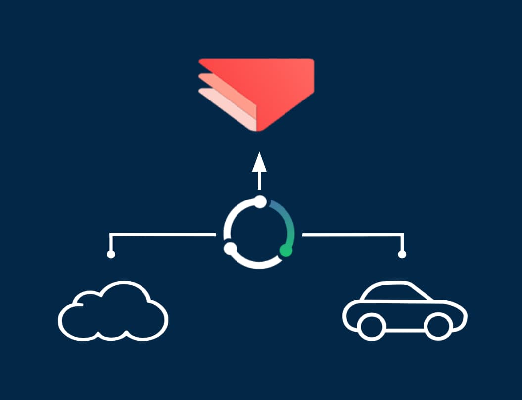 Schematic showing RemotiveLabs tooling can feed vehicle data from cloud or live vehicle into ProtoPie.