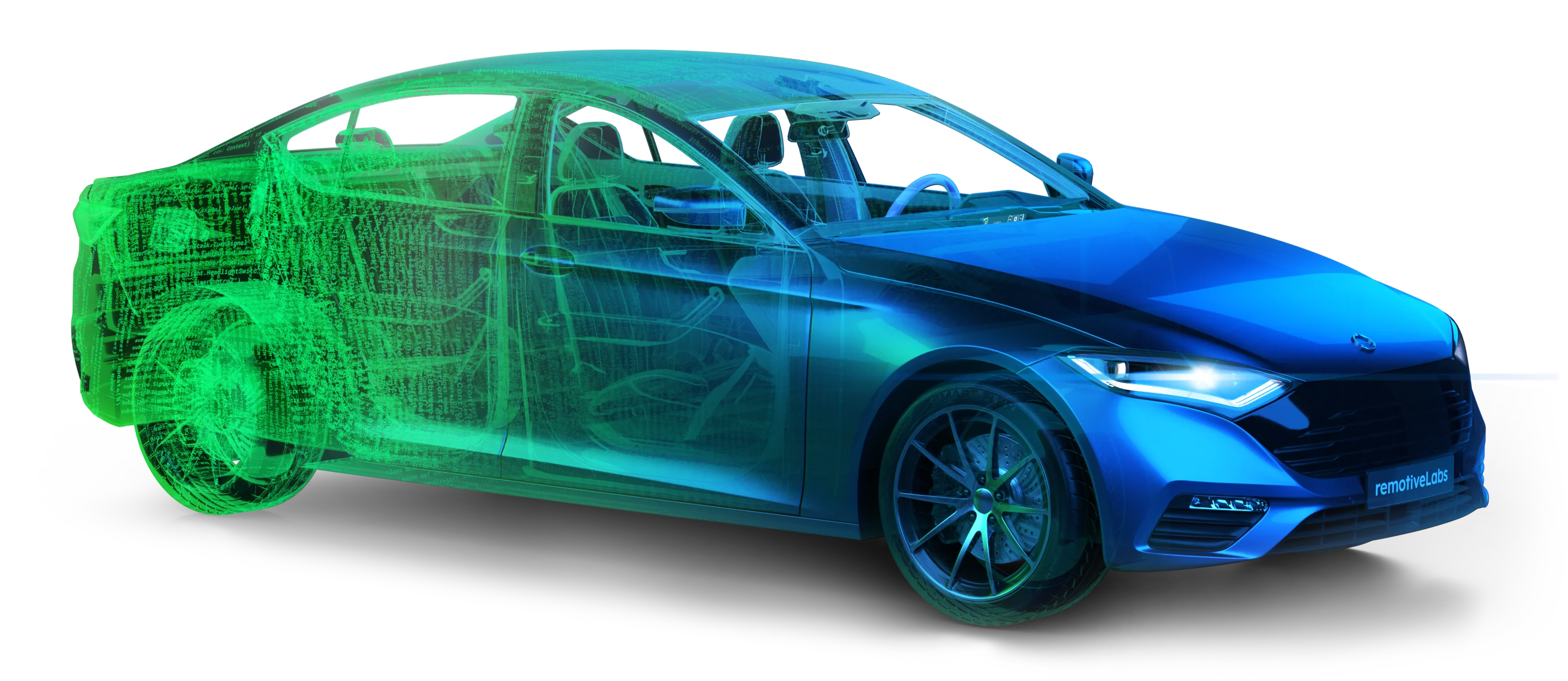 Virtual vehicle going to a fully hw vehicle in the other end. 