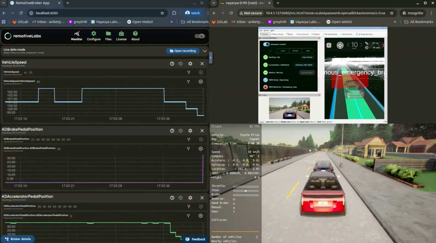 AD ADAS validation with EE architecture