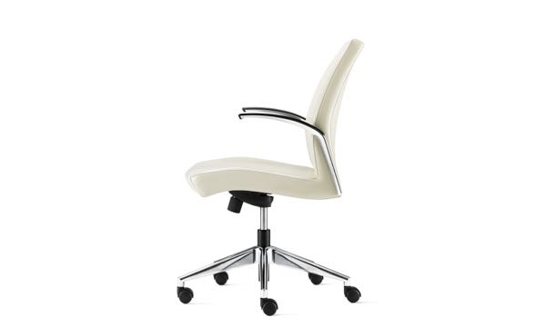 Clever Swivel Profile
