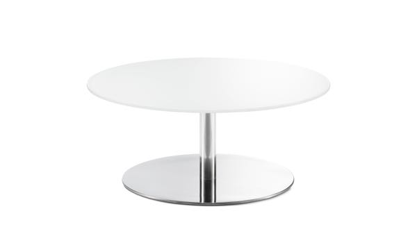Plane Table 36