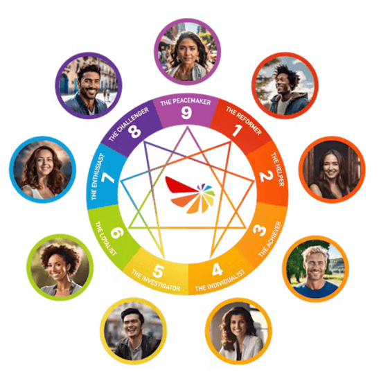 Enneagram