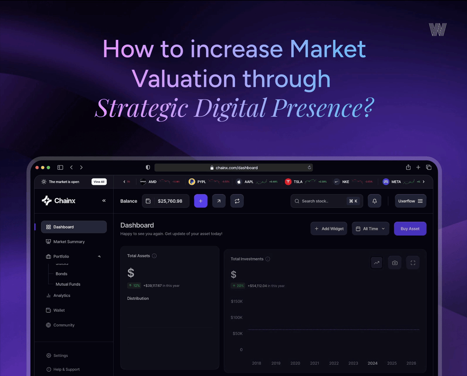 Wdesigna is the best design agency in Dubai for startups and fast-moving brands. Get premium branding, UX/UI, and product design through a fast, flexible subscription. web design agency, website design agency, web design london, website design, agency web design, design agency website, ecommerce web design agency, london web design agency, web design agency toronto, web design agency singapore, design agency, design agencies, design agency london, design agency uk, digital design agency, design agency branding, design agency services, creative design agency, creative design agency dubai, design agency gold coast, ui design agency, ux design, branding agency, branding design agency, brand design, brand design agency, brand design agency, graphic design, graphic design agency, logo design agency, creative agency, the agency, web design company in dubai, digital marketing agency dubai, branding agency dubai, web design agency Dubai, web design agency uae, ux design agency, customer experience design agency, top design companies in UAE, best design agency UAE, top 10 design agencies in Dubai, graphic design Dubai, product design studios in Dubai, web design companies in Dubai, design subscription service, branding and design agency, product design agency, startup design agency, design agency for startups, on-demand design agency, flat-rate design agency, best design agency, premium design agency, affordable web design agency, fast design services, monthly design subscription, scalable design solution, unlimited design service, design agency monaco, branding agency paris, web design agency New York, web design agency Nice, web design agency milan, branding agency Miami, design agency amsterdam, web design agency amsterdam, creative agency europe, design agency europe, branding agency new york, web design agency los angeles, best design agency dubai, design subscription service