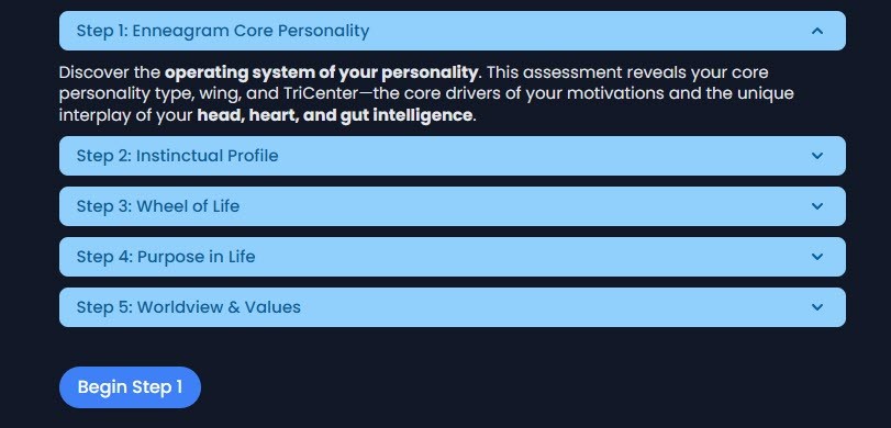 The five steps of The Enneagram Matrix™ assessment — your complete map for locating yourself psychologically, behaviorally and purposefully.