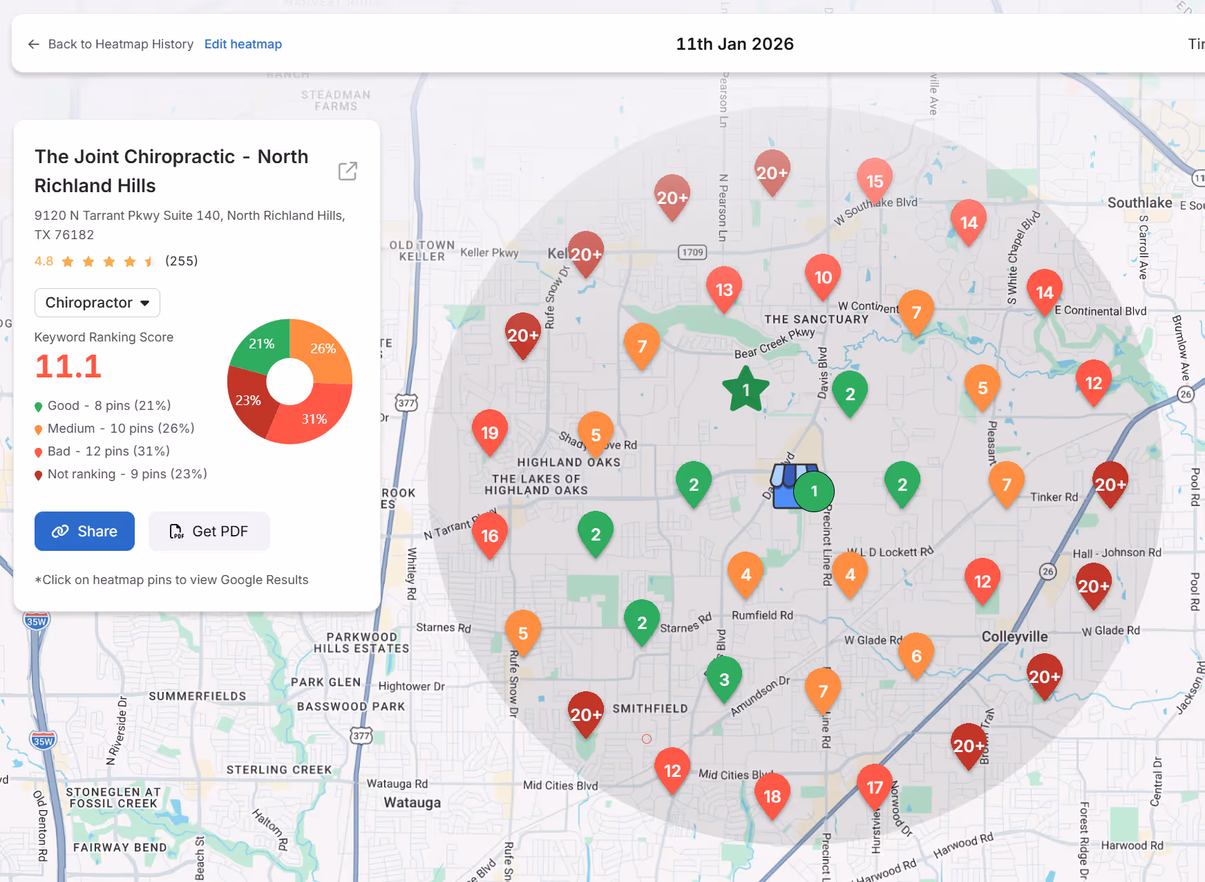 Google Business Profile optimization for chiropractors