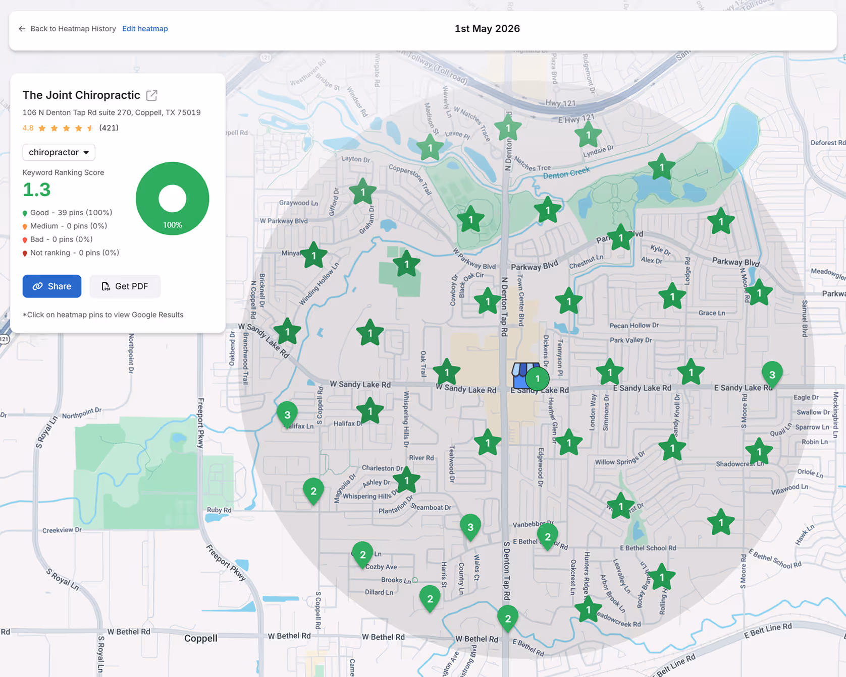 Local SEO heat map showing chiropractic clinic visibility
