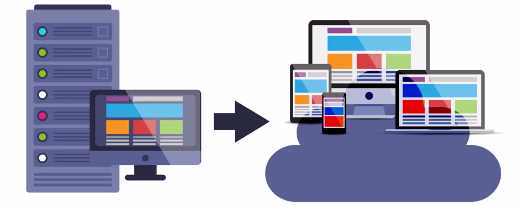 Modernize your legacy applications