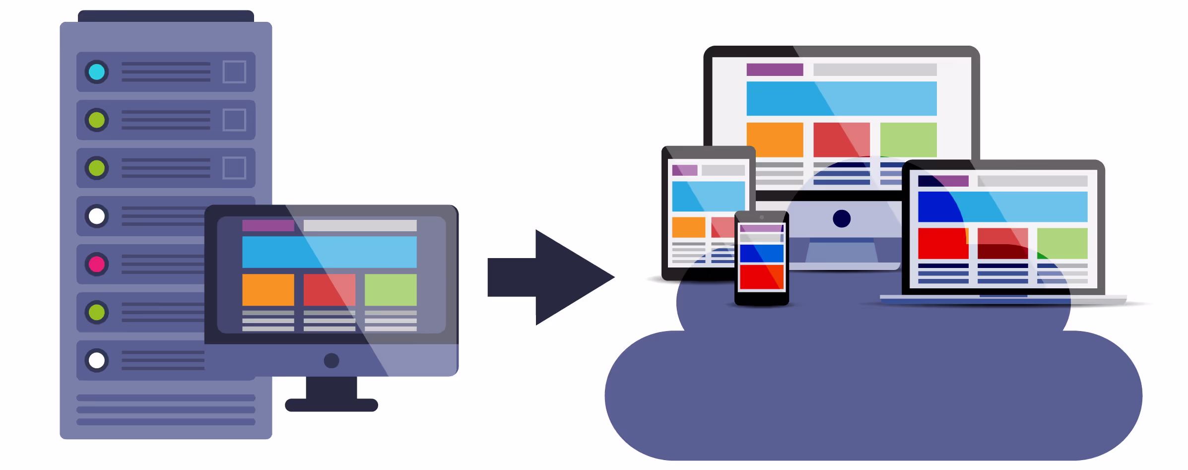 Modernize Your Legacy Applications and Enable Direct Printing from Web Applications