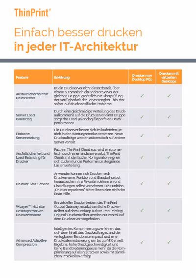 Feature Matrix