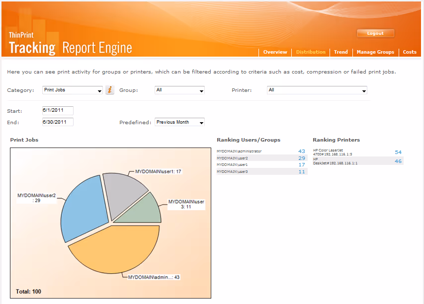 Print tracking and monitoring with ThinPrint's Tracking Service