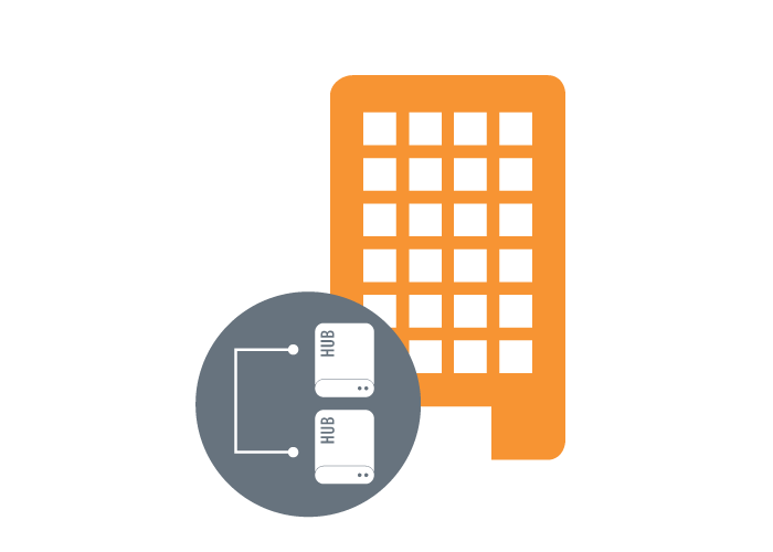 Failover und Load Balancing für Außenstellen
