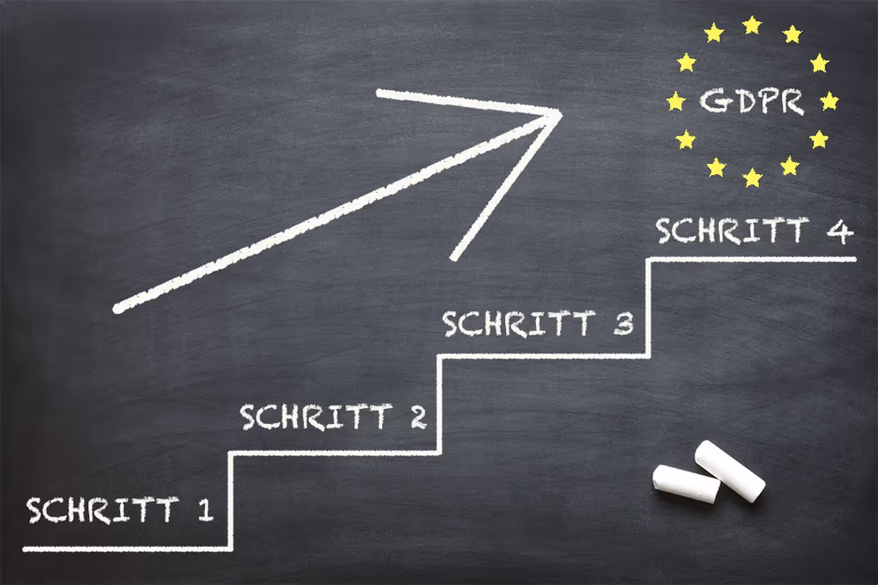 Vier Schritte für sicheres Drucken gemäß Datenschutzgrundverordnung DSGVO