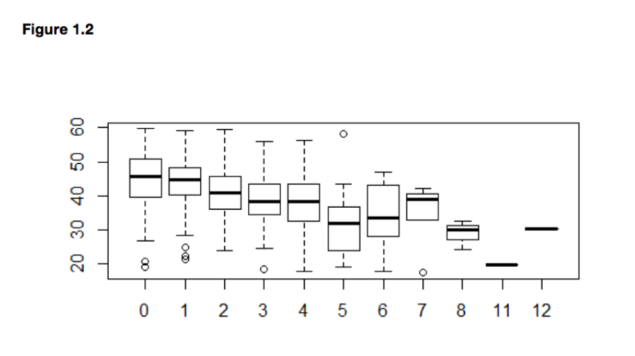 demande-procuration-figure2-elections-qomon-legislatives-presidentielles
